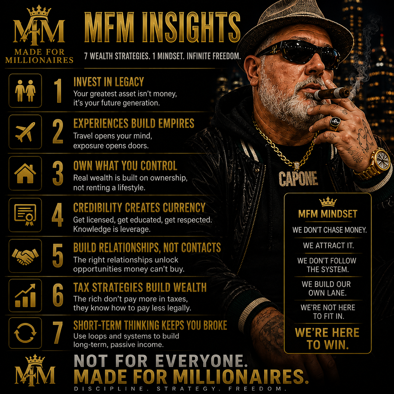 MFM campaign photography — Capone